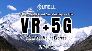 กล้องเครือข่ายพาโนรามา sunell 8K ดู Everest Live